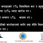 सुनचाँदी व्यवसायीहरूको काठमाडौंमा विरोध प्रदर्शन
