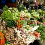 आजका लागि कृषि उपजको थोक मूल्य