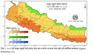 यस वर्ष वर्षा कम, गर्मी बढी हुने सम्भावना : मौसम विभाग