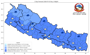 आज चार प्रदेशमा भारी वर्षाको सम्भावना